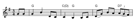 the Streams of Lovely Nancy - staff notation