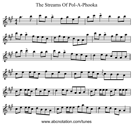 The Streams Of Pol-A-Phooka - staff notation