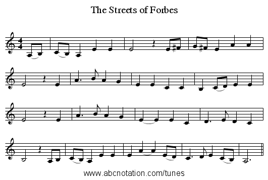The Streets of Forbes - staff notation