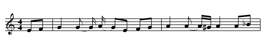 The Strip Polka - staff notation