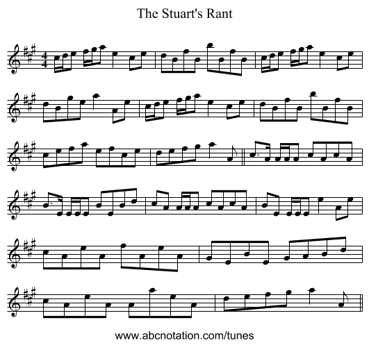 The Stuart's Rant - staff notation