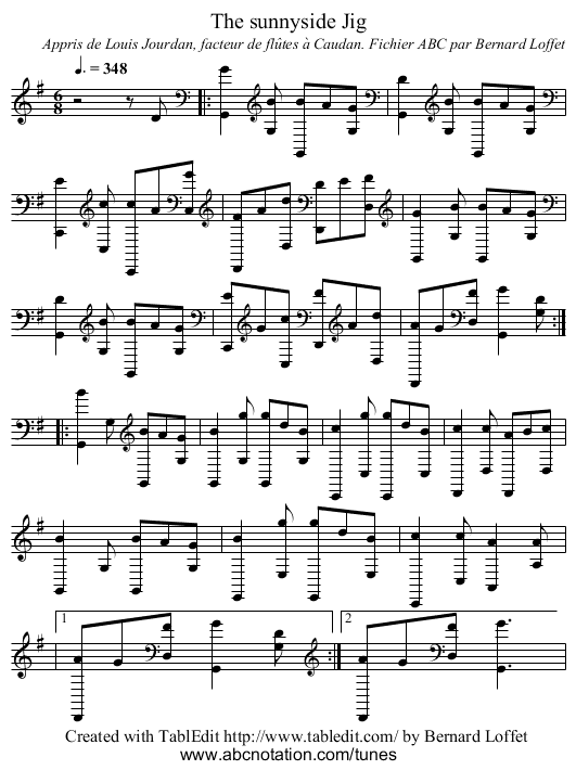 The sunnyside Jig - staff notation