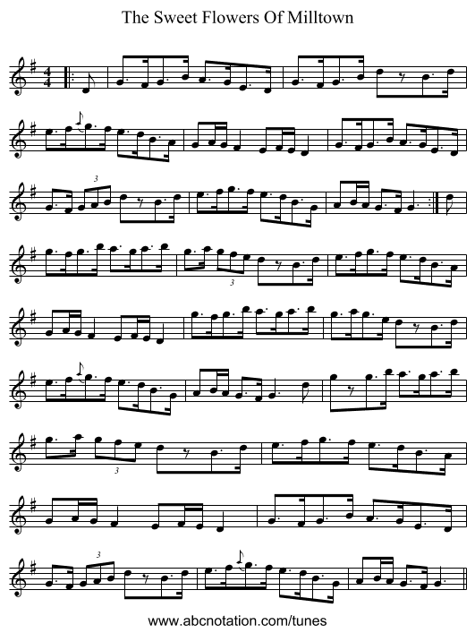 The Sweet Flowers Of Milltown - staff notation