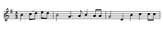The Sweet Primeroses - staff notation