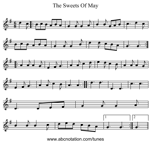 The Sweets Of May - staff notation