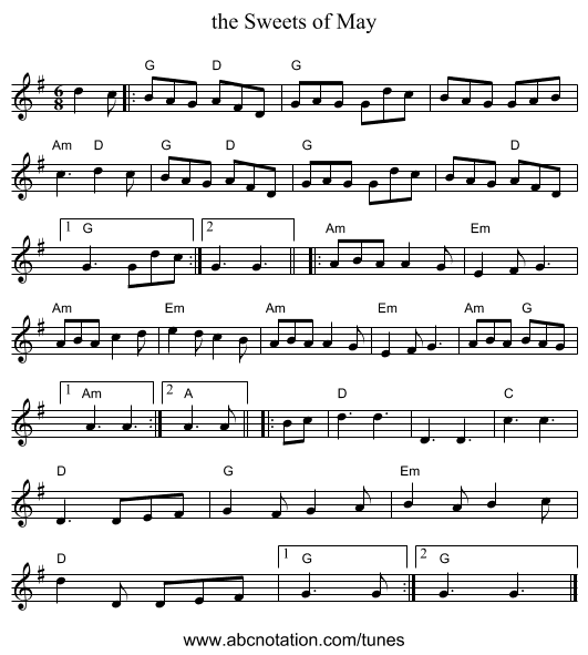 the Sweets of May - staff notation