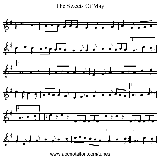The Sweets Of May - staff notation