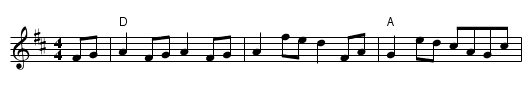 The Swiss Boy - staff notation