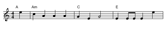 The Tailor and the Mouse - staff notation