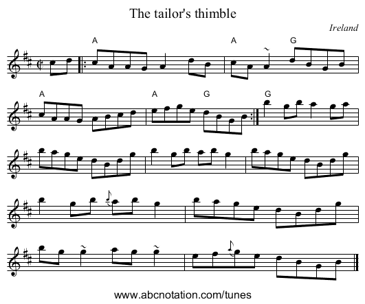 The tailor's thimble - staff notation