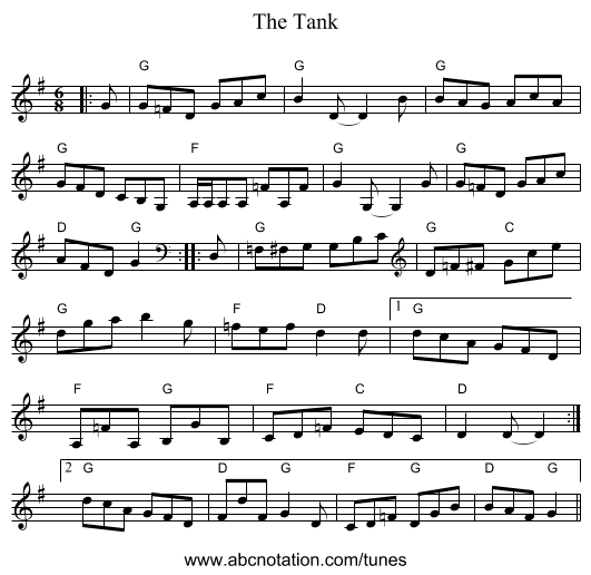 The Tank - staff notation