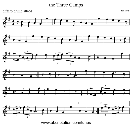 the Three Camps - staff notation
