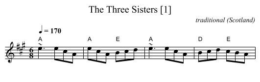 The Three Sisters [1] - staff notation