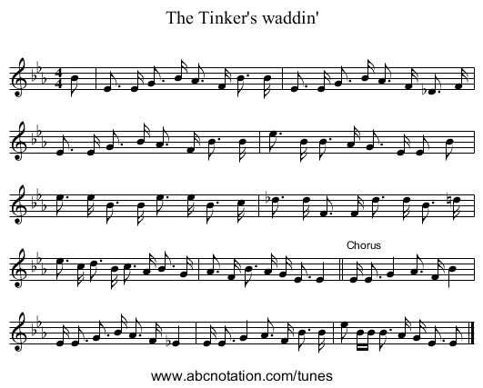 The Tinker's waddin' - staff notation
