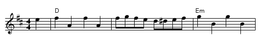 The Tipsy Parson - staff notation