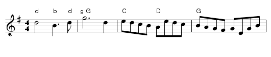 The Toastmaster - staff notation