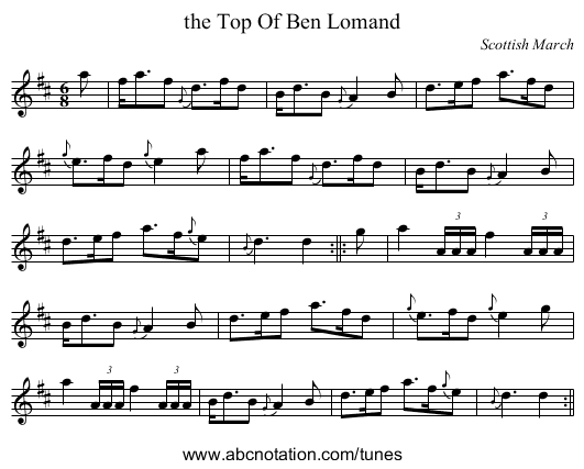 the Top Of Ben Lomand - staff notation