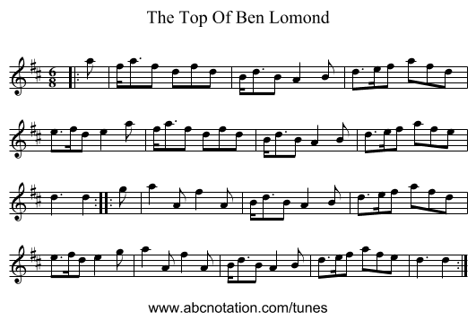 The Top Of Ben Lomond - staff notation
