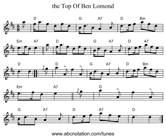 the Top Of Ben Lomond - staff notation