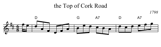 the Top of Cork Road - staff notation