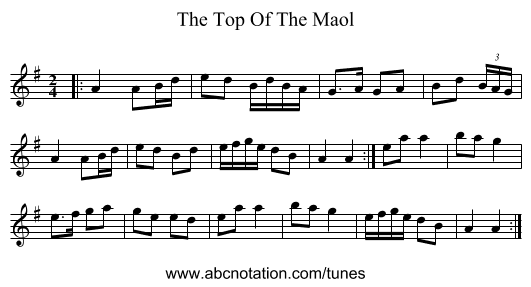 The Top Of The Maol - staff notation