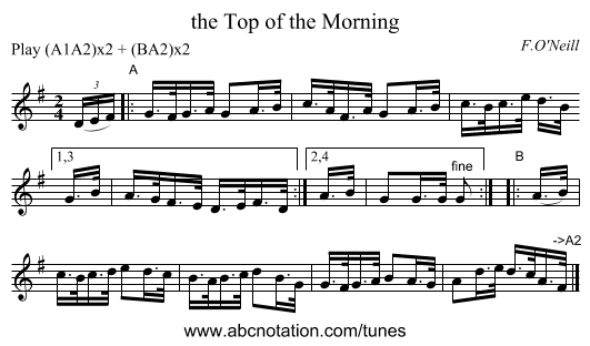 the Top of the Morning - staff notation