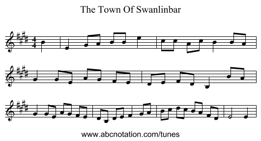 The Town Of Swanlinbar - staff notation