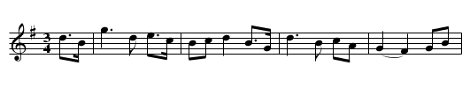 The Trim built Wherry. - staff notation