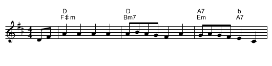 The Trip To London - staff notation
