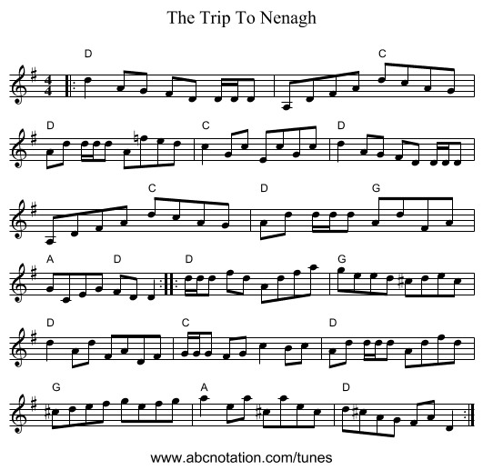 The Trip To Nenagh - staff notation
