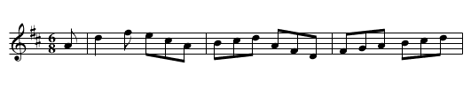 the Trip to Plymouth - staff notation