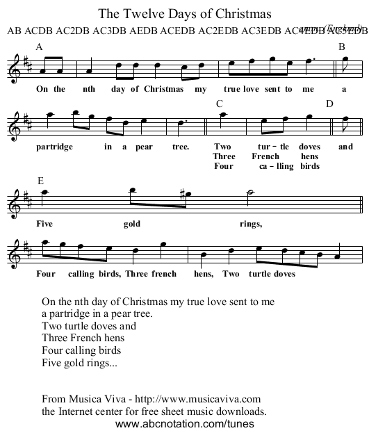 The Twelve Days of Christmas - staff notation