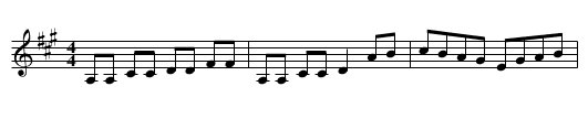 The Twenty Eighth of January - staff notation
