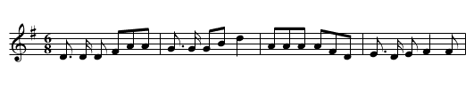 The Unfortunate Rake - staff notation