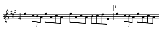 The Union Reel - staff notation