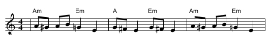 The Vagabond - staff notation
