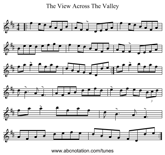 The View Across The Valley - staff notation