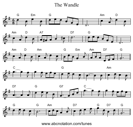 The Wandle - staff notation