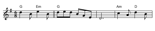 The Wandle - staff notation