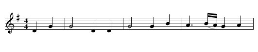 The Warfare is Raging - staff notation