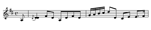 The Warrior o' Persie - staff notation