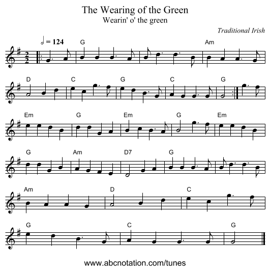 The Wearing of the Green - staff notation