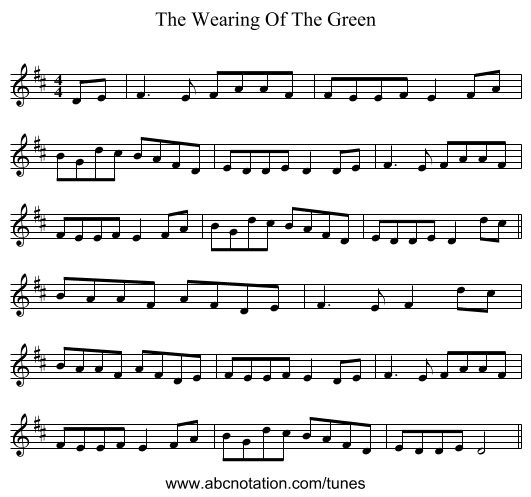 The Wearing Of The Green - staff notation