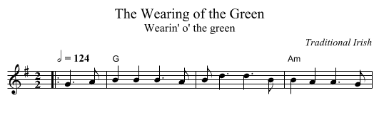 The Wearing of the Green - staff notation