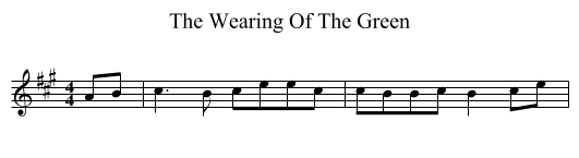 The Wearing Of The Green - staff notation