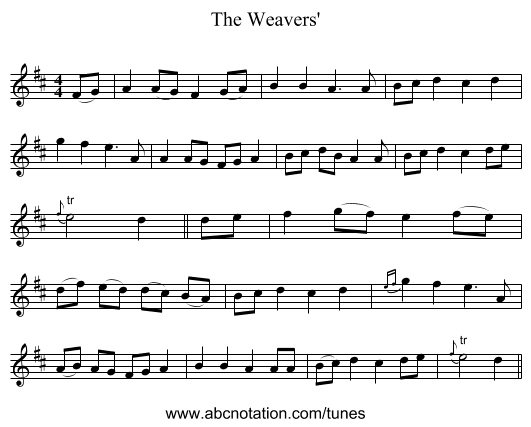 The Weavers' - staff notation