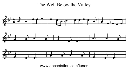 The Well Below the Valley - staff notation