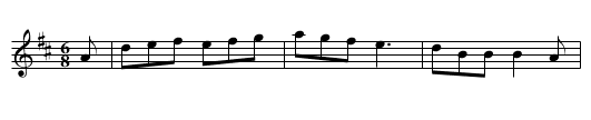 The Welsh Fusiliers - staff notation