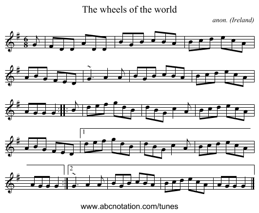 The wheels of the world - staff notation