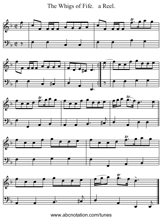 The Whigs of Fife.   a Reel. - staff notation